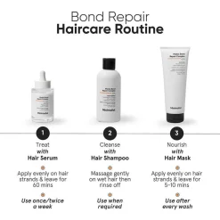 Minimalist Maleic Bond Repair Complex 5% Mask 200 g