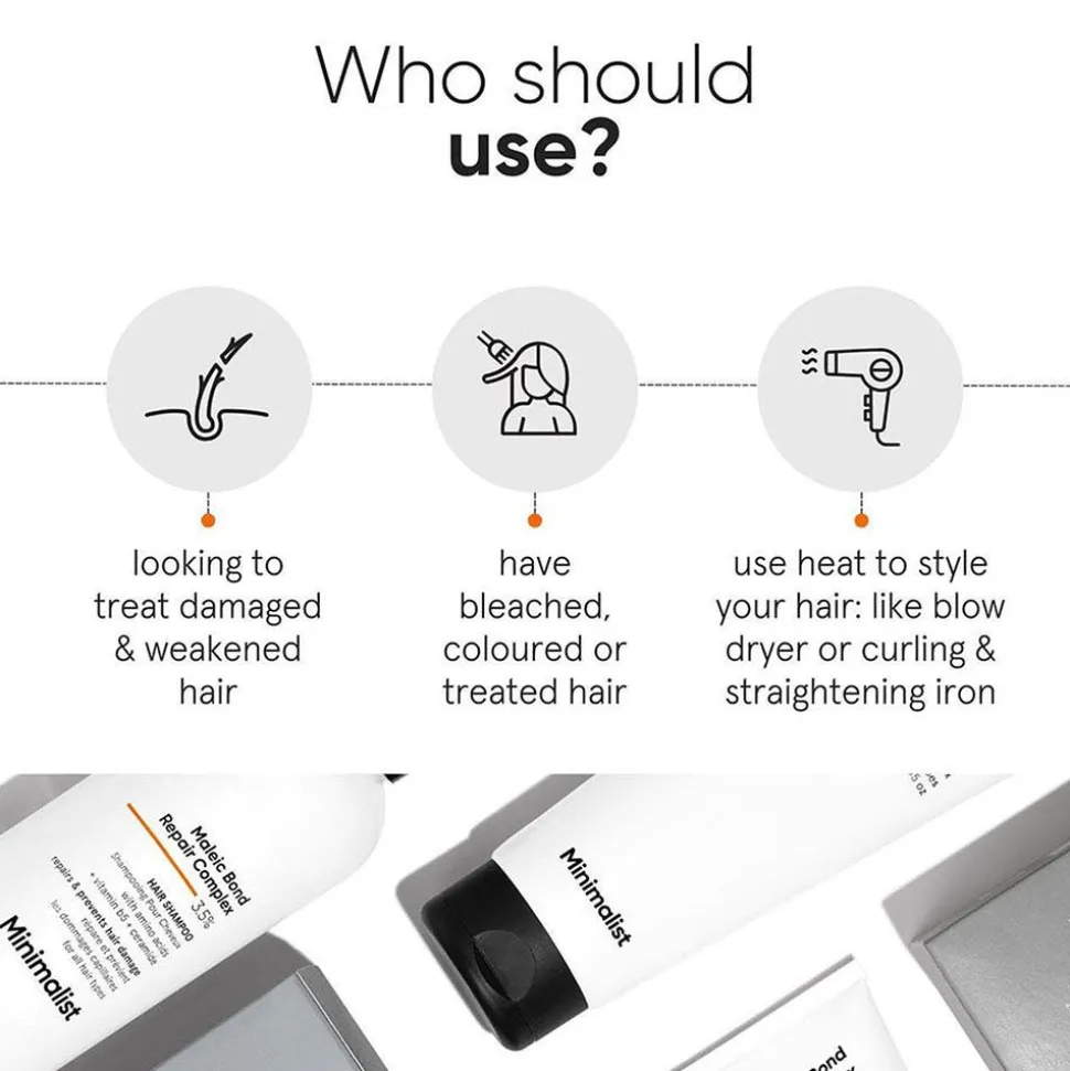 Minimalist Maleic Bond Repair Complex 5% Mask 200 g