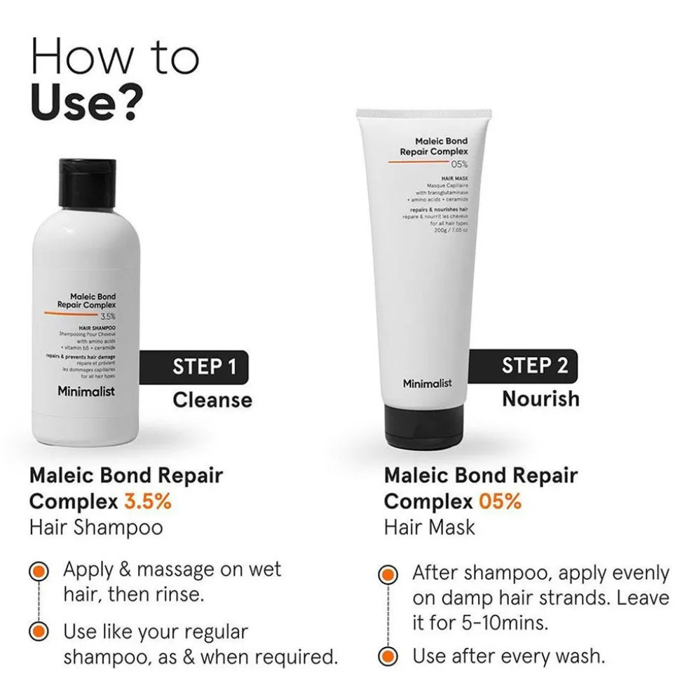 Minimalist Maleic Bond Repair Complex 5% Mask 200 g
