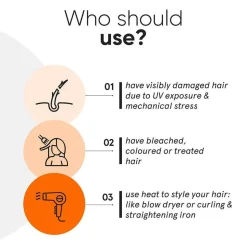 Minimalist Maleic Bond Repair 5% Hair Serum 50 ml