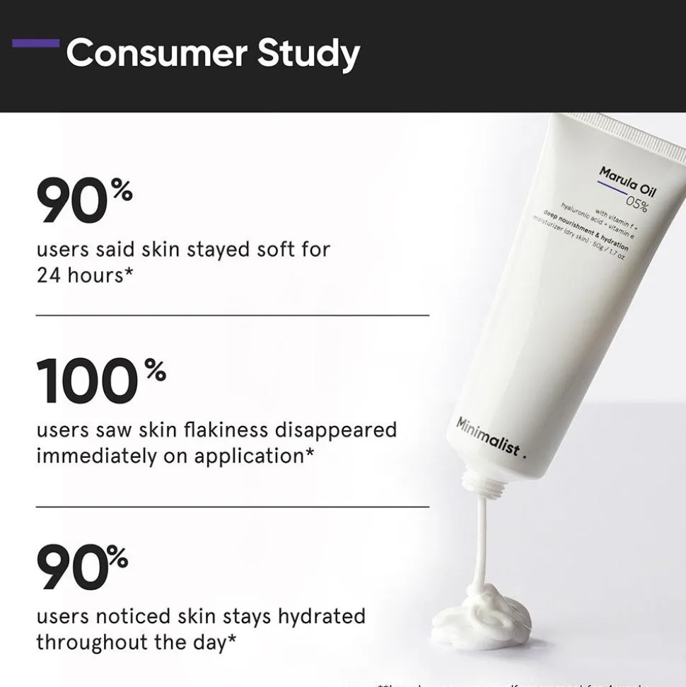 Minimalist Marula Oil 05% Moisturizer 50 g