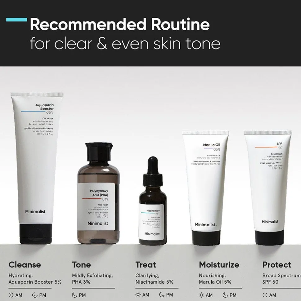 Minimalist Niacinamide 05% Face Serum 30 ml