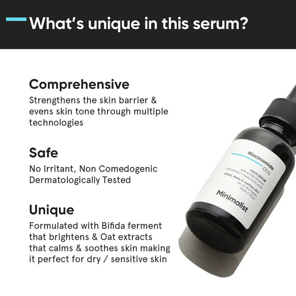 Minimalist Niacinamide 05% Face Serum 30 ml