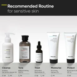 Minimalist Oat Extract 06% Gentle Cleanser 120 ml