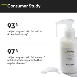 Minimalist Oat Extract 06% Gentle Cleanser 120 ml