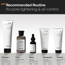 Minimalist Polyhyd Acid (PHA) 03% Face Toner 150 ml