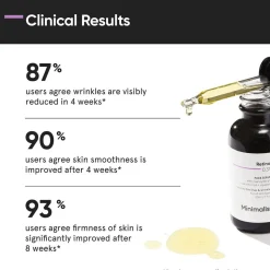 Minimalist Retinol 0.3% Face Serum 30 ml