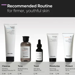 Minimalist Retinol 0.3% Face Serum 30 ml