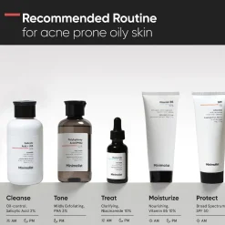 Minimalist Salicylic Acid + LHA 02% Cleanser 100 ml