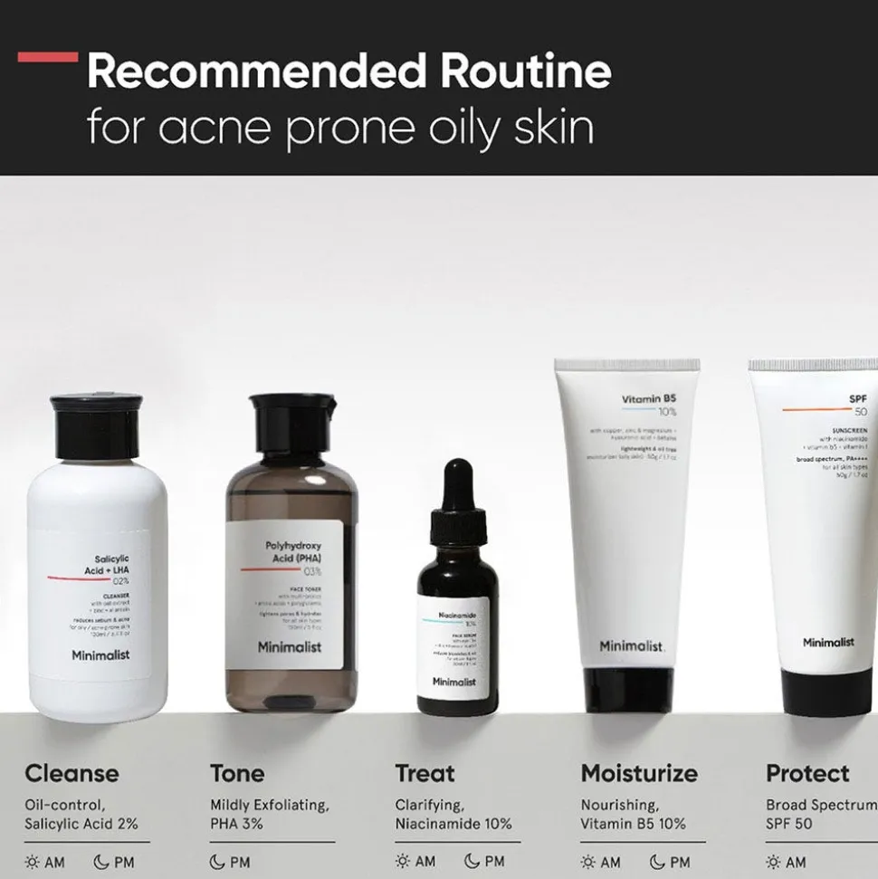 Minimalist Salicylic Acid + LHA 02% Cleanser 100 ml