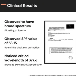 Minimalist SPF 50  Sunscreen 50 g