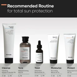 Minimalist SPF 50  Sunscreen 50 g