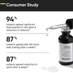 Minimalist Vitamin C E Ferulic 16% Face Serum 20 ml