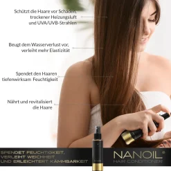 Nanoil Algae Hair Conditioner 125 ml