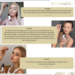 Nanoil Anti-Redness Face Serum 50 ml