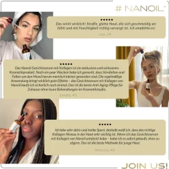 Nanoil Collagen Face Serum 50 ml