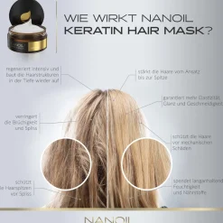 Nanoil Keratin Hair Mask 300 ml