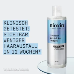 Nioxin Anti-Hair Loss Shampoo 240 ml