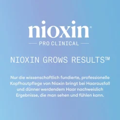 Nioxin Anti-Hair Loss Shampoo 240 ml