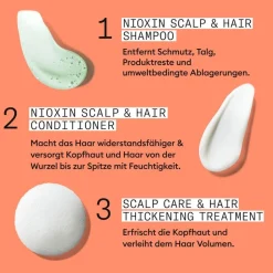 Nioxin Scalp + Hair Thickening System 4 Set