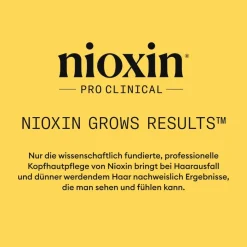 Nioxin Scalp + Hair Thickening System 1 Mini Set