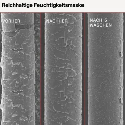 Olaplex Rich Hydration Mask 200 ml