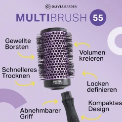 Olivia Garden MultiBrush Curlers Kit 55