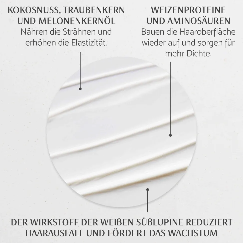 PERCY & REED GIVE ME STRENGTH Hair Mask 200 ml