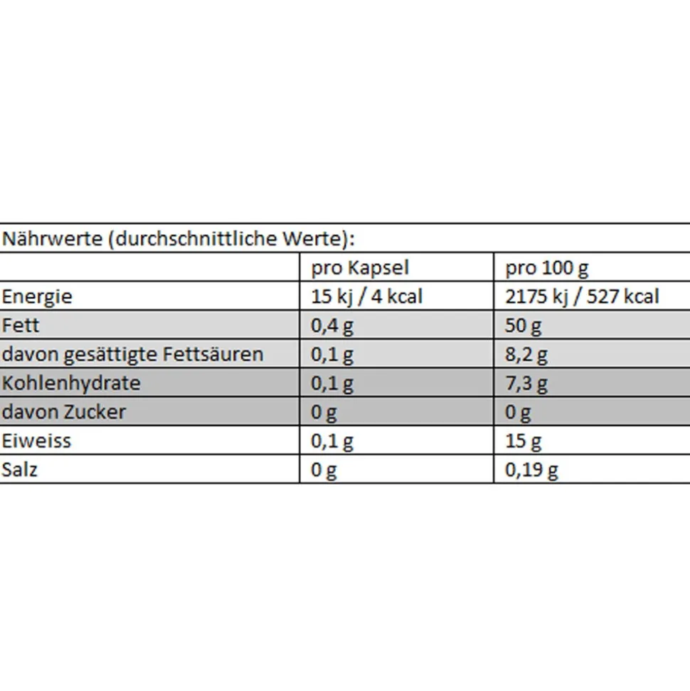 Plantur 39 Haar Aktiv Kapseln 60 Stk