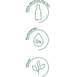 Rausch Energy-Boost-Shampoo mit Wacholder 200 ml