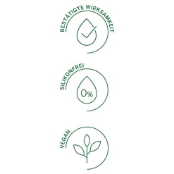 Rausch Nähr-Conditioner mit Weizenkeim 30 ml