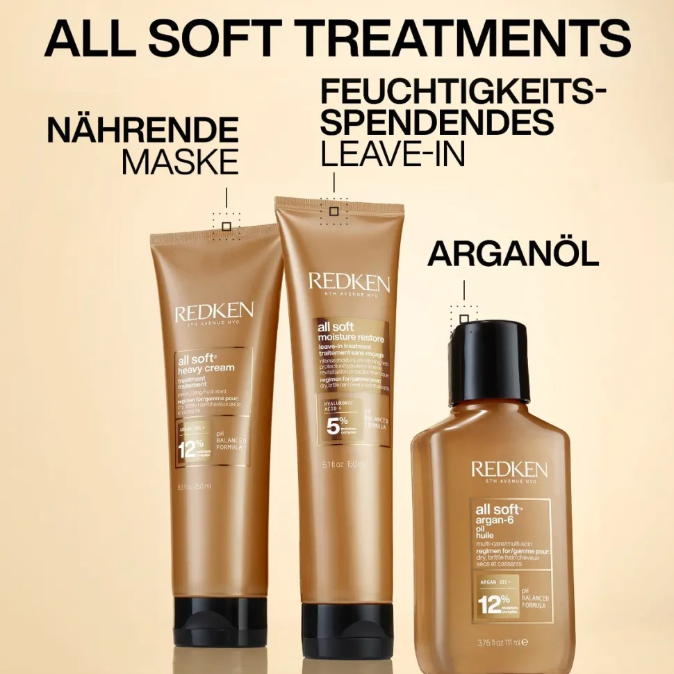 Redken All Soft Moisture Restore 150 ml