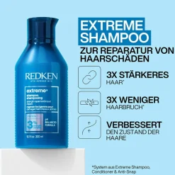 Redken Extreme Set
