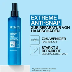 Redken Extreme Set