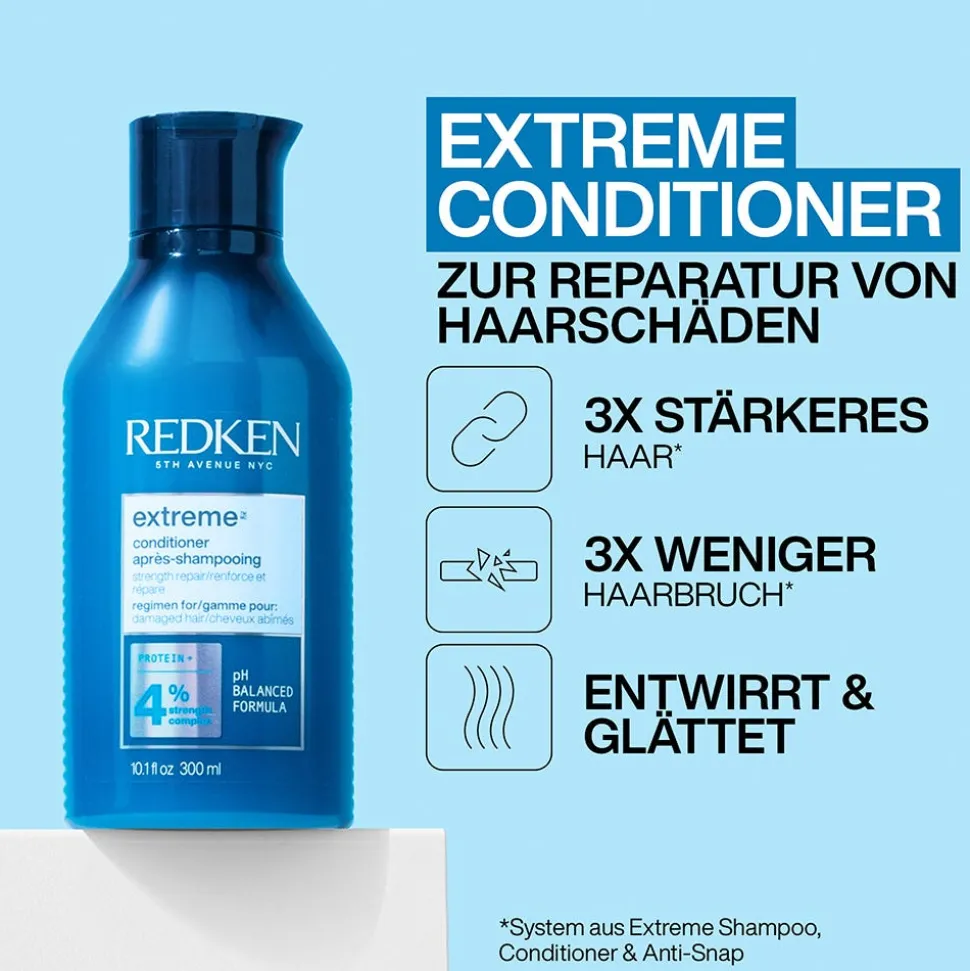 Redken Extreme Set