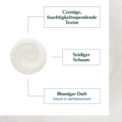 Rene Furterer Sublime Curl Locken Shampoo 200 ml