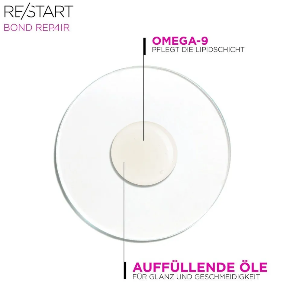 Revlon Re/Start Bond Repair Sealing Drops 50 ml