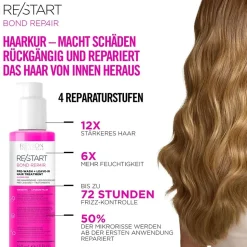 Revlon Re/Start Bond Repair Pre-Wash Leave-In 150 ml