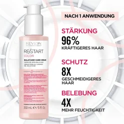 Revlon RE/START™ Color Balayage Care Cream 150 ml
