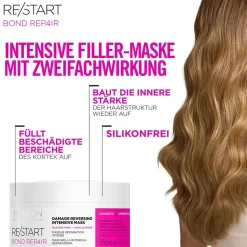 Revlon Re/Start Intense Recovery Mask 250 ml