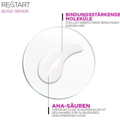 Revlon Re/Start Restorative Micellar Shampoo 1000 ml