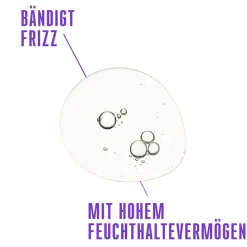 Schwarzkopf BC Bonacure Frizz Away Smoothing Oil 50 ml