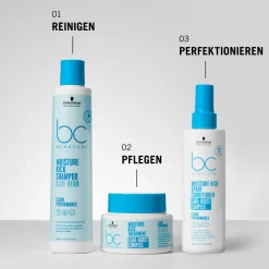 Schwarzkopf BC Bonacure Moisture Kick Spray Conditioner 200 ml
