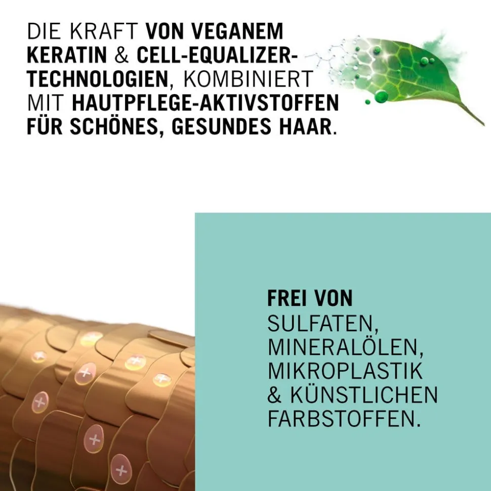 Schwarzkopf BC Bonacure Moisture Kick Treatment 200 ml