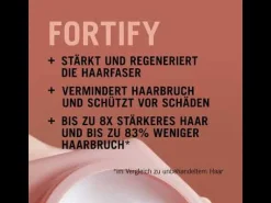 Schwarzkopf Fibre Clinix Fortify Multi-Repair Spray 200 ml