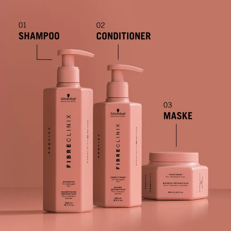 Schwarzkopf Fibre Clinix Fortify Treatment 250 ml