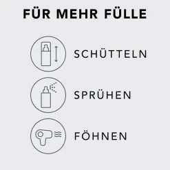 Sebastian Volupt Volumenspray 150 ml