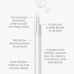 Sweed Professional The Brow Serum 3 ml