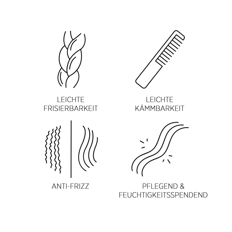 System Professional i2 Inessence Haarpflege Conditioner 200 ml