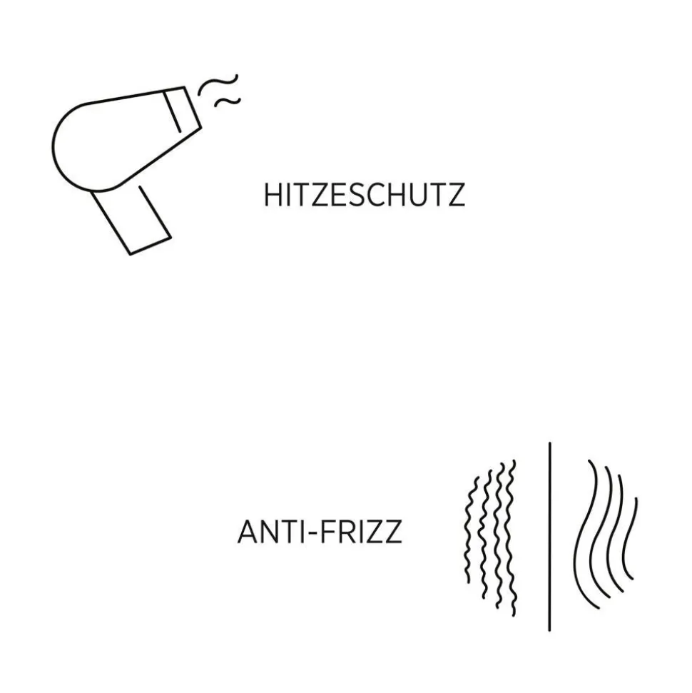 System Professional LB5 LuxeBlond UV-&Hitzeschutz Leave-in Spray 180 ml